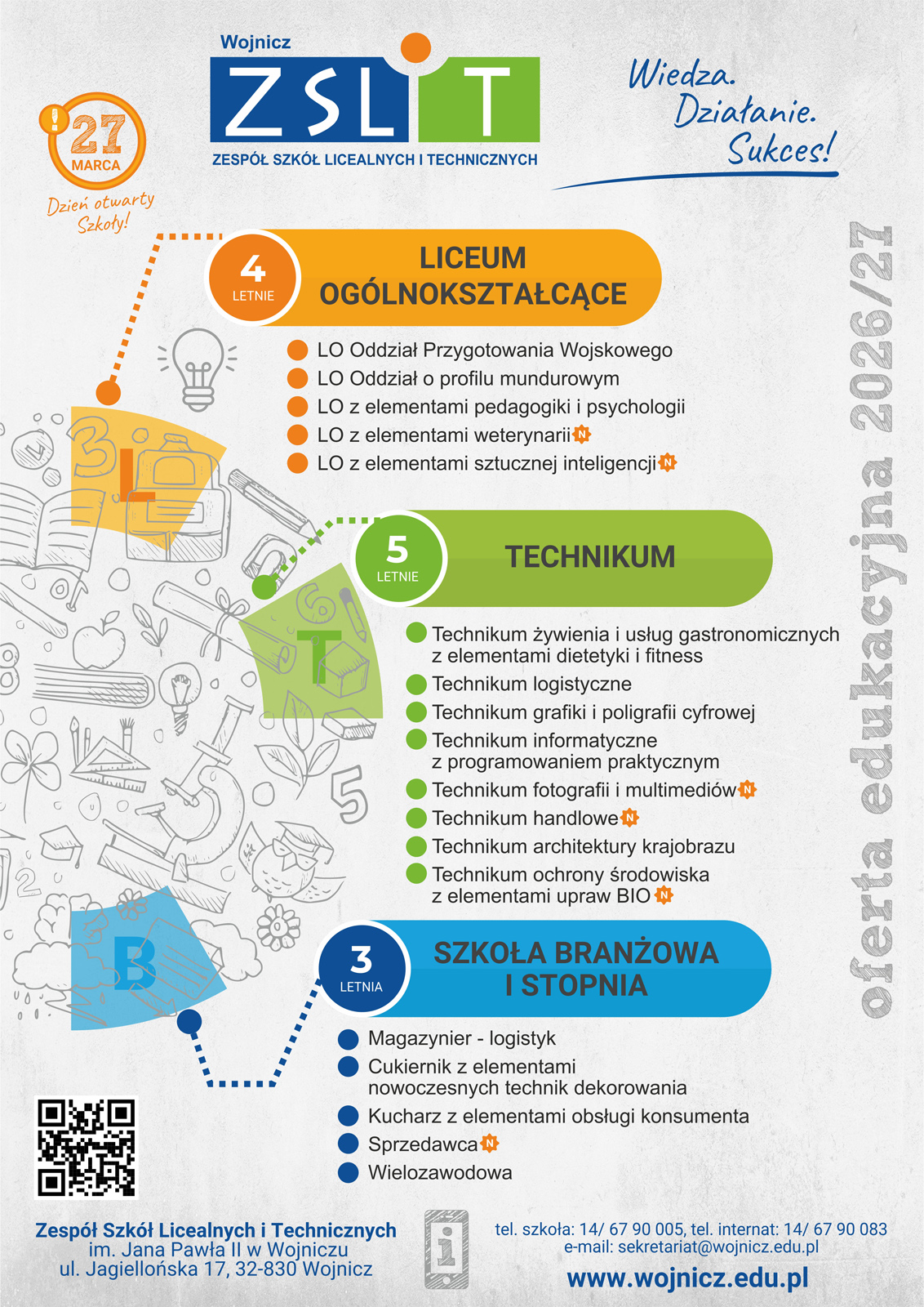 ZSLiT Informator 2026 v2 plakat