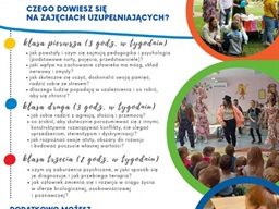 Liceum ogólnokształcące z elementami pedagogiki i psychologii — fotografia 14